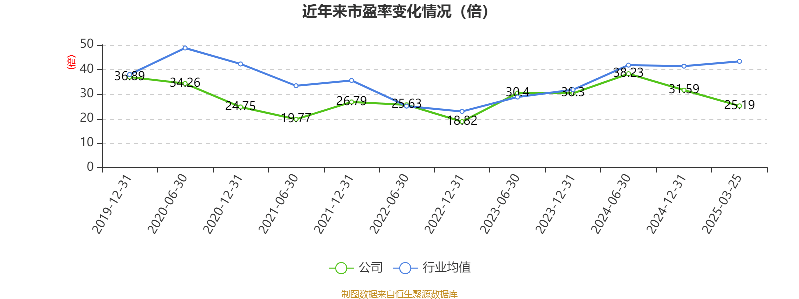 皇冠信用网最高占成_沪电股份：2024年净利润25.87亿元 同比增长71.05% 拟10派5元
