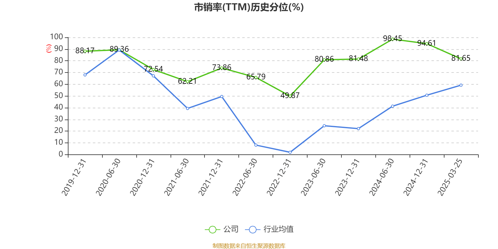 皇冠信用网最高占成_沪电股份：2024年净利润25.87亿元 同比增长71.05% 拟10派5元