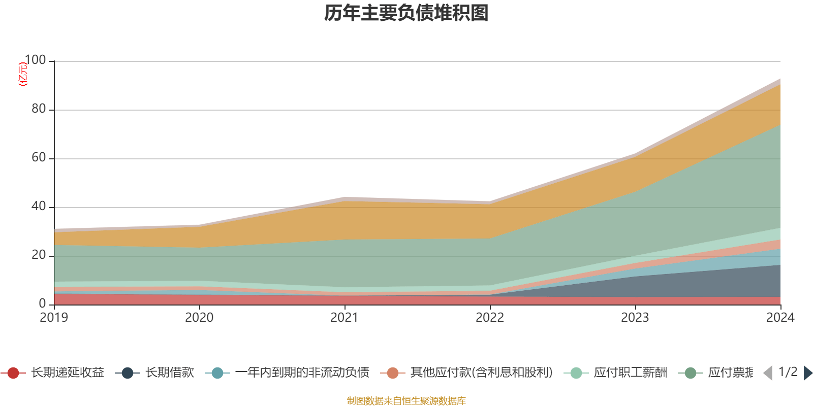 皇冠信用网最高占成_沪电股份：2024年净利润25.87亿元 同比增长71.05% 拟10派5元