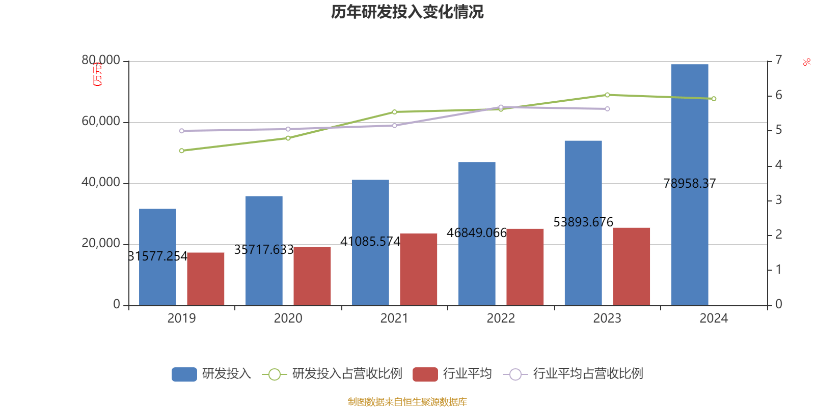 皇冠信用网最高占成_沪电股份：2024年净利润25.87亿元 同比增长71.05% 拟10派5元