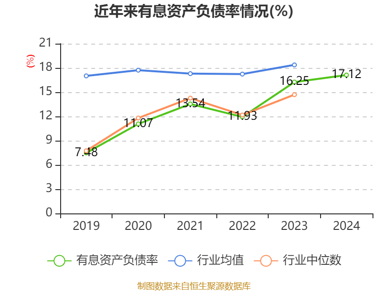 皇冠信用网最高占成_沪电股份：2024年净利润25.87亿元 同比增长71.05% 拟10派5元