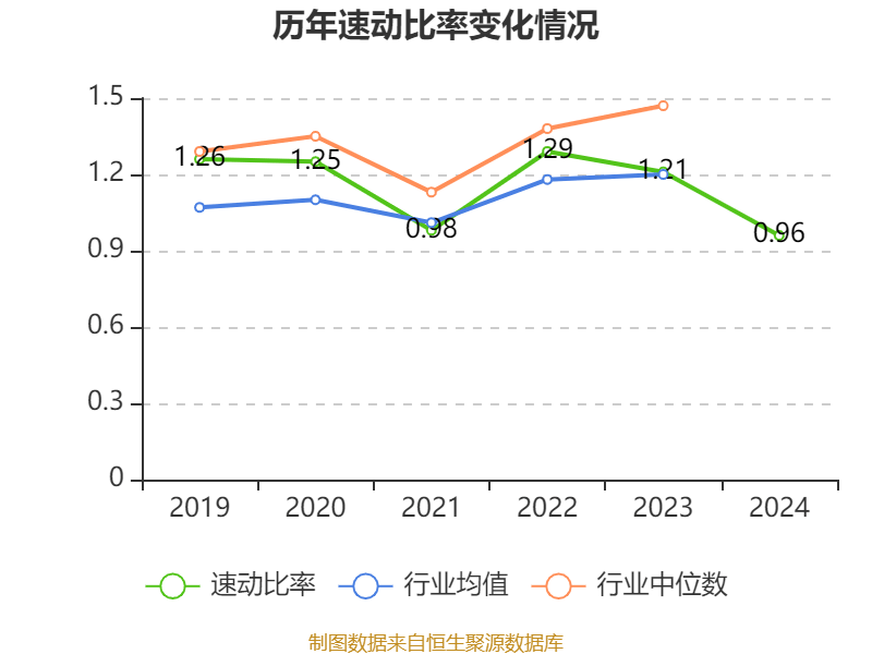 皇冠信用网最高占成_沪电股份：2024年净利润25.87亿元 同比增长71.05% 拟10派5元