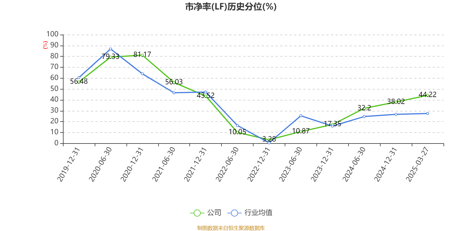 皇冠皇冠信用网平台_蓝思科技：2024年净利润36.24亿元 同比增长19.94% 拟10派4元