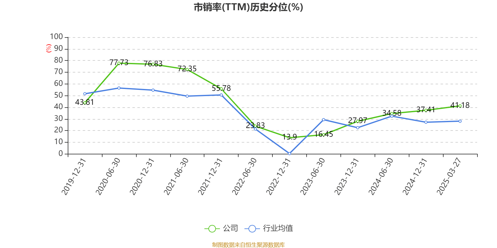 皇冠皇冠信用网平台_蓝思科技：2024年净利润36.24亿元 同比增长19.94% 拟10派4元