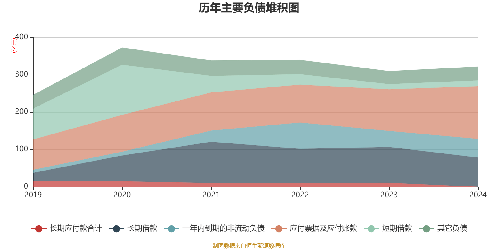 皇冠皇冠信用网平台_蓝思科技：2024年净利润36.24亿元 同比增长19.94% 拟10派4元