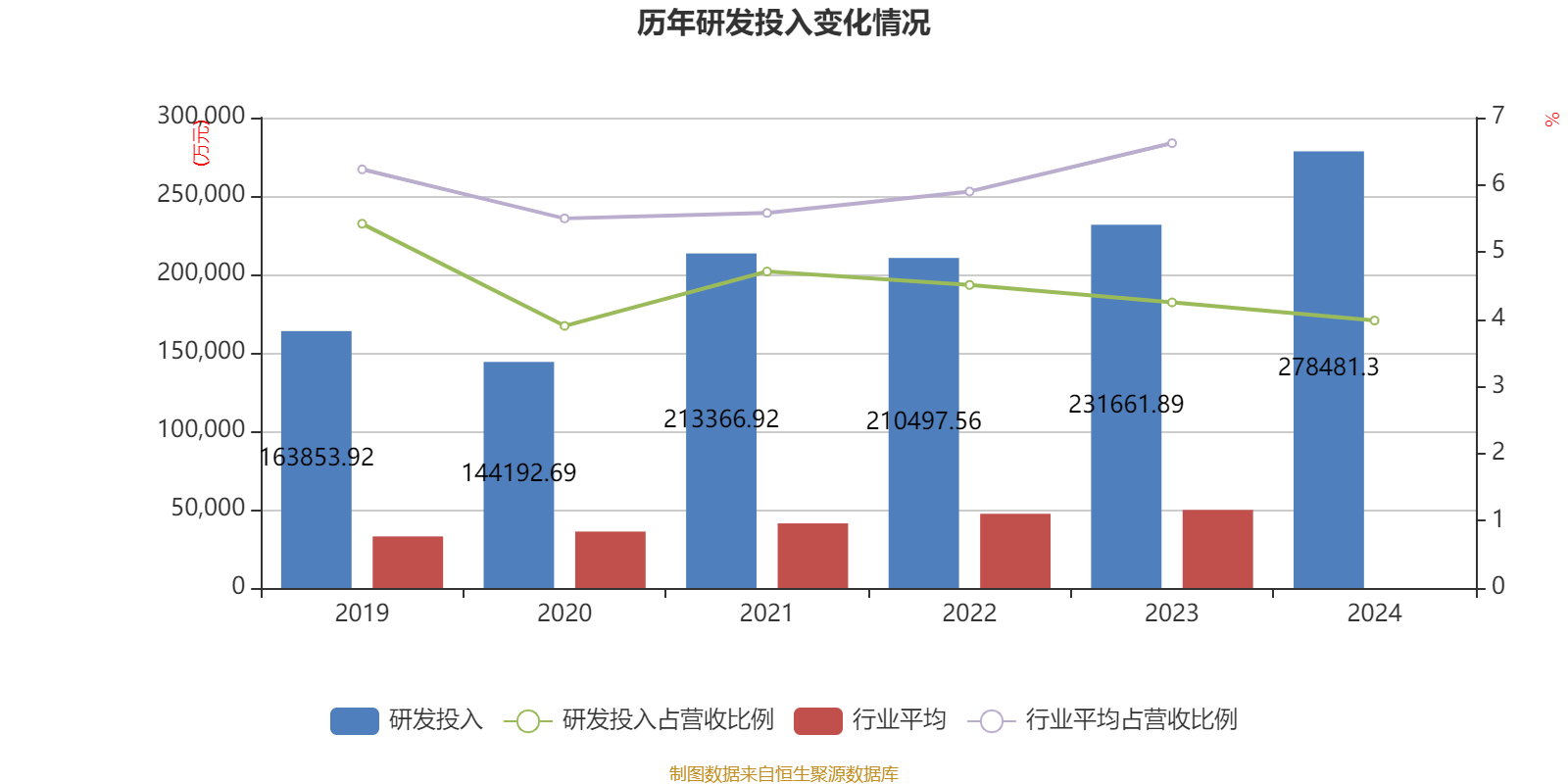皇冠皇冠信用网平台_蓝思科技：2024年净利润36.24亿元 同比增长19.94% 拟10派4元