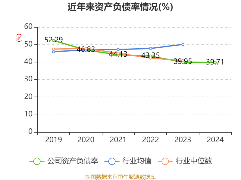 皇冠皇冠信用网平台_蓝思科技：2024年净利润36.24亿元 同比增长19.94% 拟10派4元