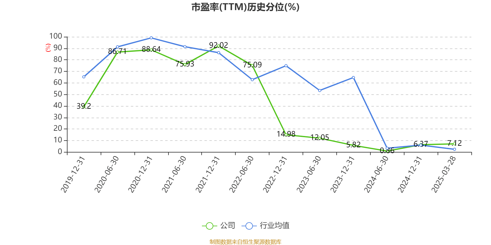皇冠信用网出租足球_涪陵榨菜：2024年净利润7.99亿元 拟10派4.2元