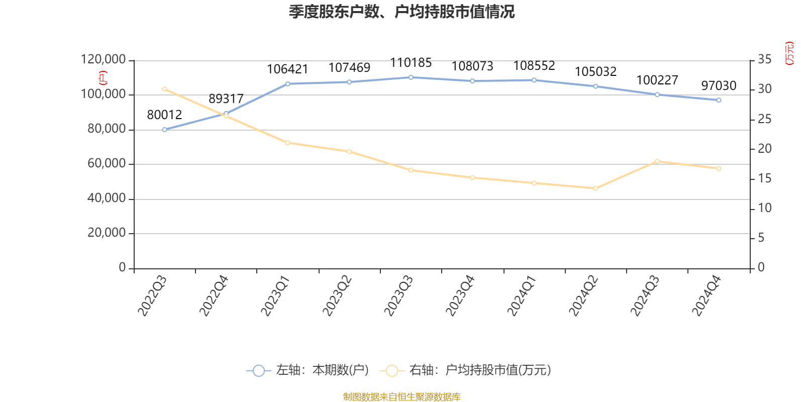 皇冠信用网出租足球_涪陵榨菜：2024年净利润7.99亿元 拟10派4.2元