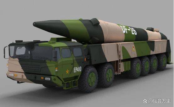 介绍个信用网网址_美军成功拦截东风-26介绍个信用网网址？18马赫“关岛快递”戳破五角大楼虚拟神话