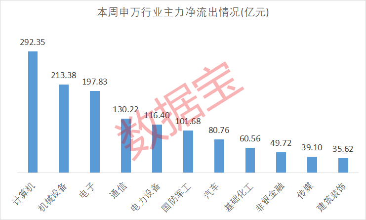 皇冠信用網怎么代理_化工大牛股突然跌停皇冠信用網怎么代理！资金强势入驻这类股