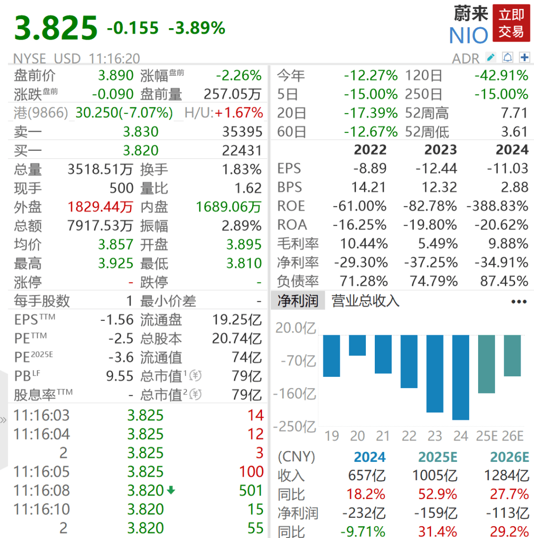 皇冠信用網正网_深夜突发皇冠信用網正网！暴跌1100点