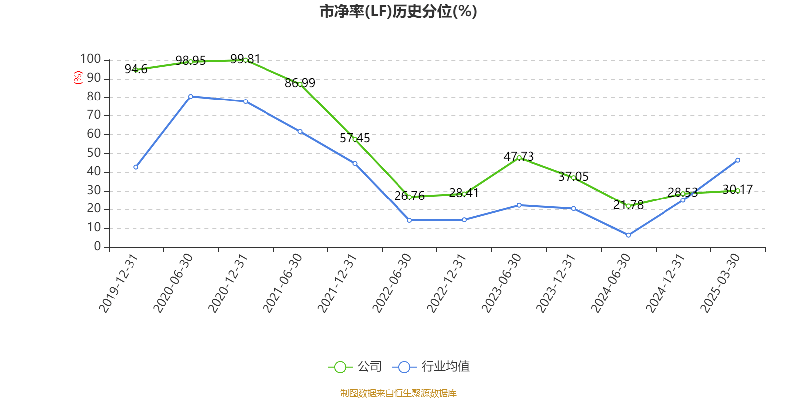 皇冠登3管理出租_恒瑞医药：2024年净利润63.37亿元 同比增长47.28% 拟10派2元