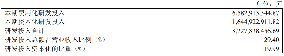 皇冠登3管理出租_恒瑞医药：2024年净利润63.37亿元 同比增长47.28% 拟10派2元
