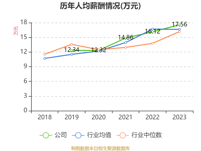 如何申请皇冠信用網会员_青岛啤酒：2024年净利润43.45亿元 同比增长1.81% 拟10派22元