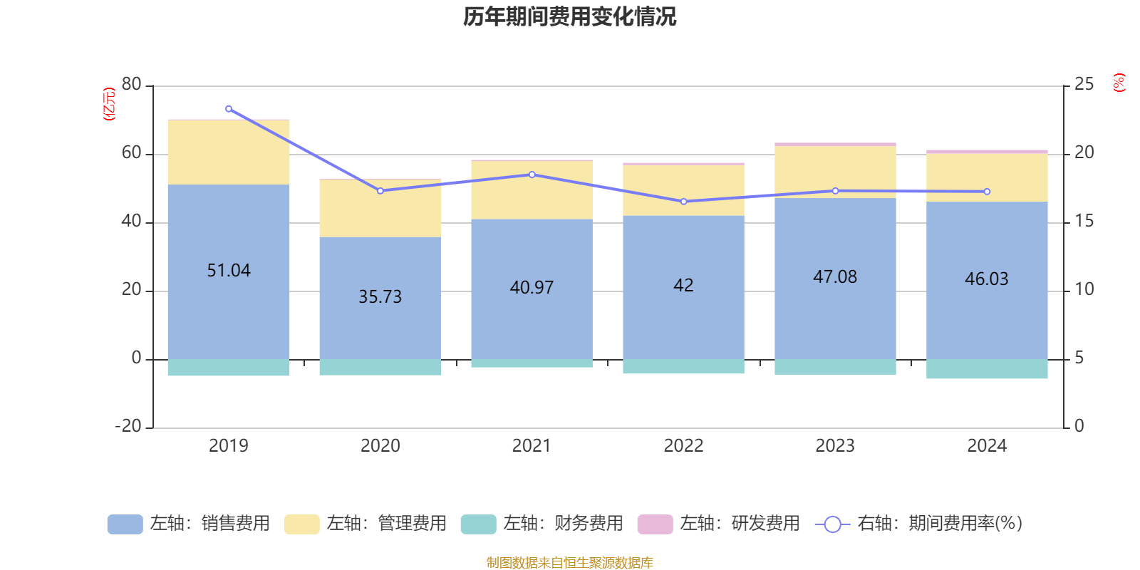 如何申请皇冠信用網会员_青岛啤酒：2024年净利润43.45亿元 同比增长1.81% 拟10派22元
