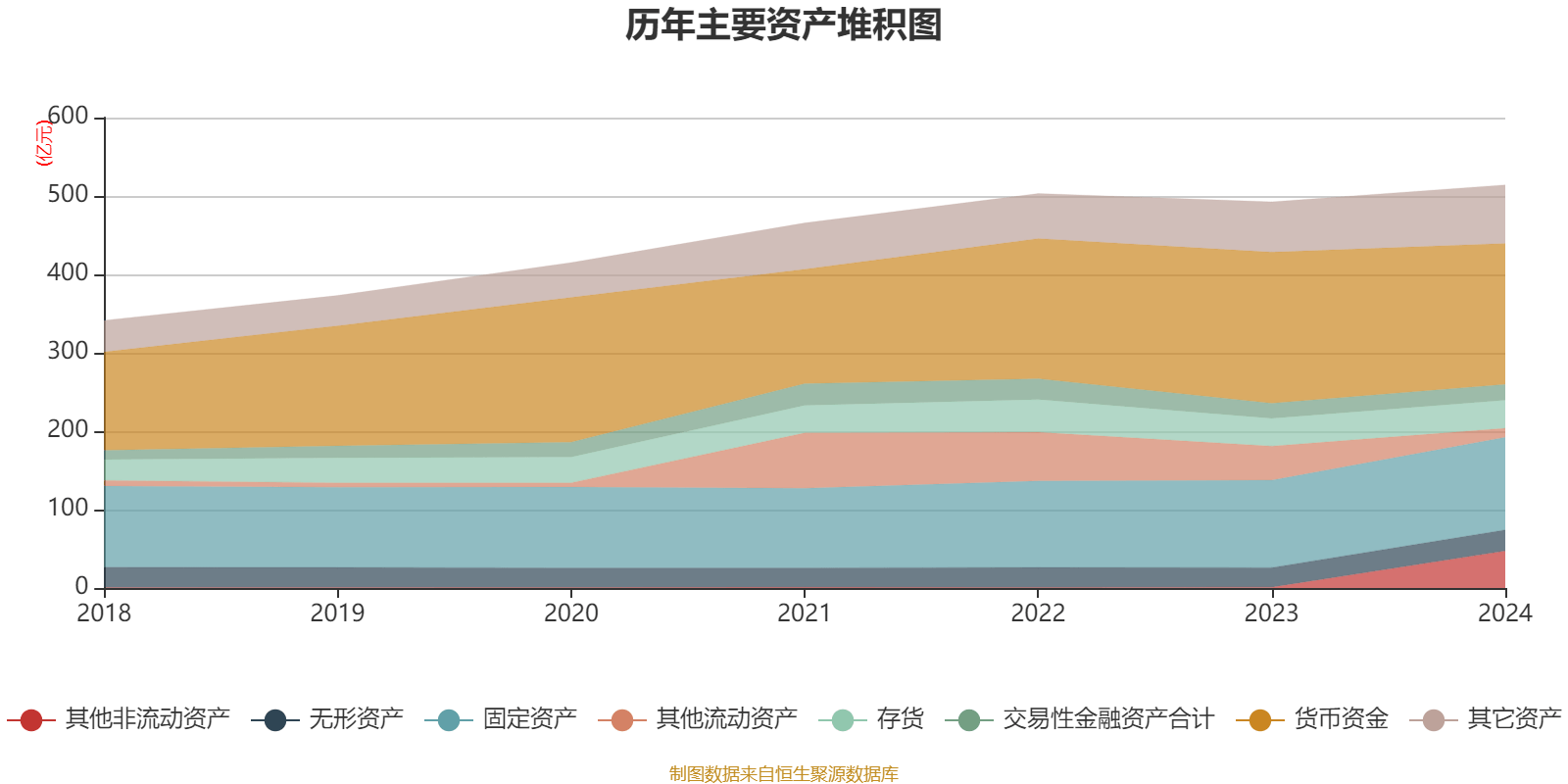 如何申请皇冠信用網会员_青岛啤酒：2024年净利润43.45亿元 同比增长1.81% 拟10派22元