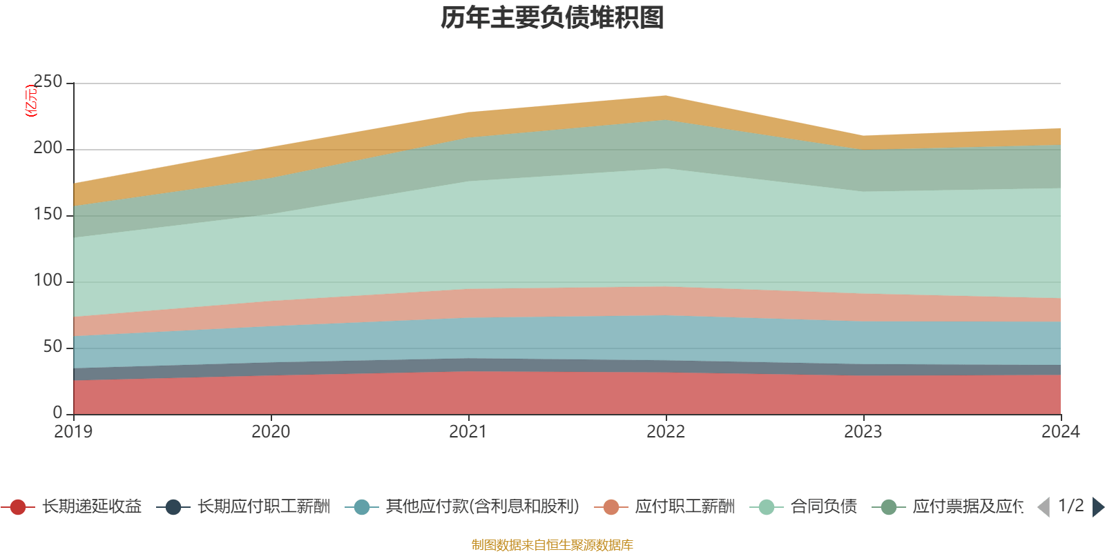 如何申请皇冠信用網会员_青岛啤酒：2024年净利润43.45亿元 同比增长1.81% 拟10派22元