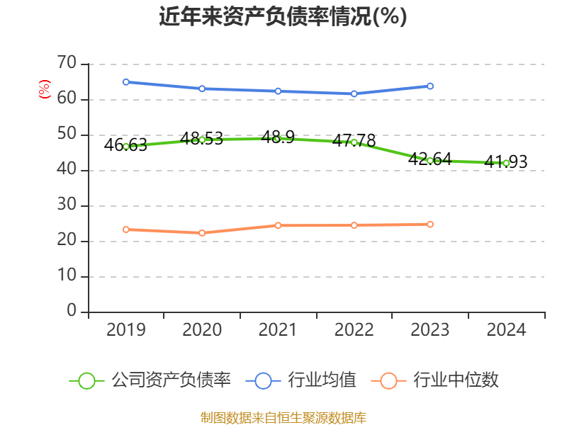 如何申请皇冠信用網会员_青岛啤酒：2024年净利润43.45亿元 同比增长1.81% 拟10派22元