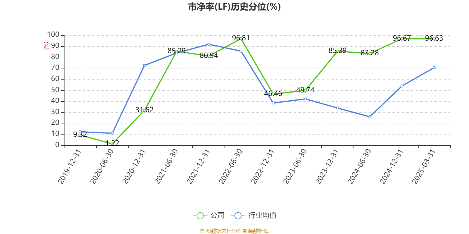 皇冠皇冠足球平台_赛力斯：2024年盈利59.46亿元 拟10派9.7元