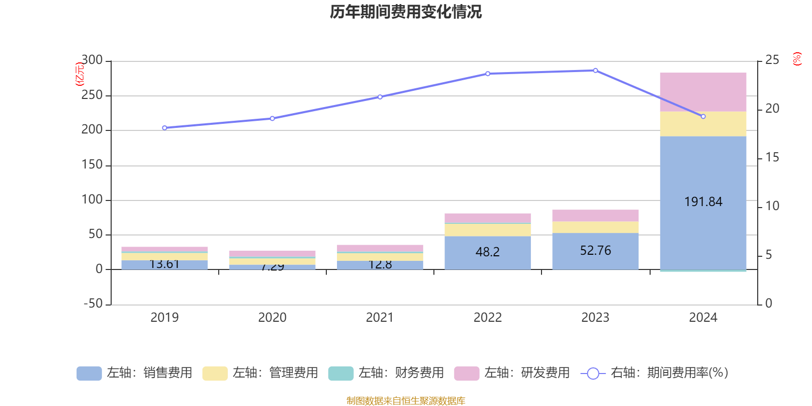 皇冠皇冠足球平台_赛力斯：2024年盈利59.46亿元 拟10派9.7元