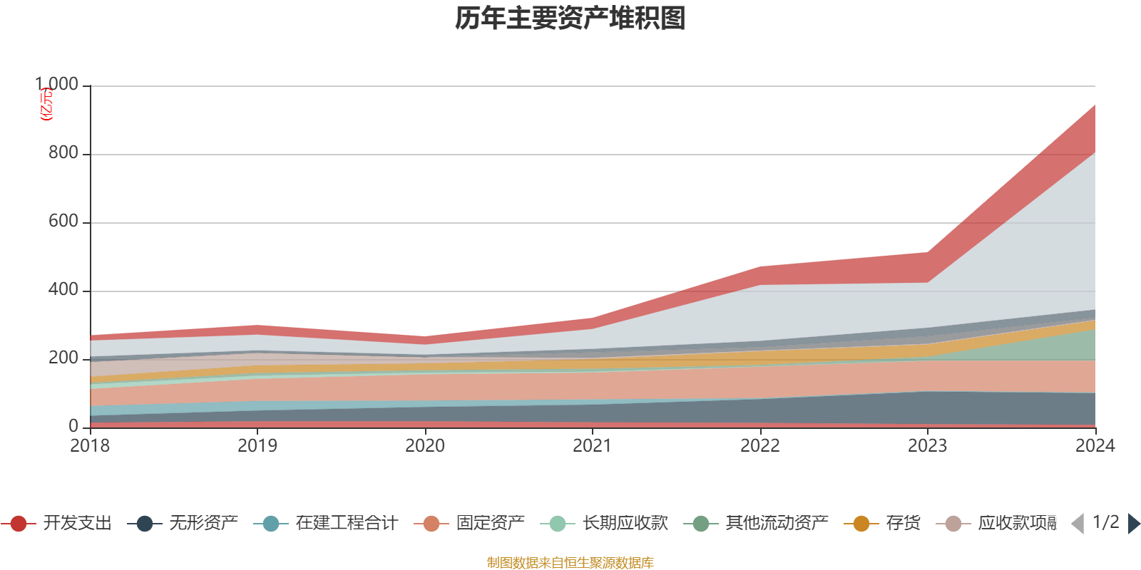 皇冠皇冠足球平台_赛力斯：2024年盈利59.46亿元 拟10派9.7元