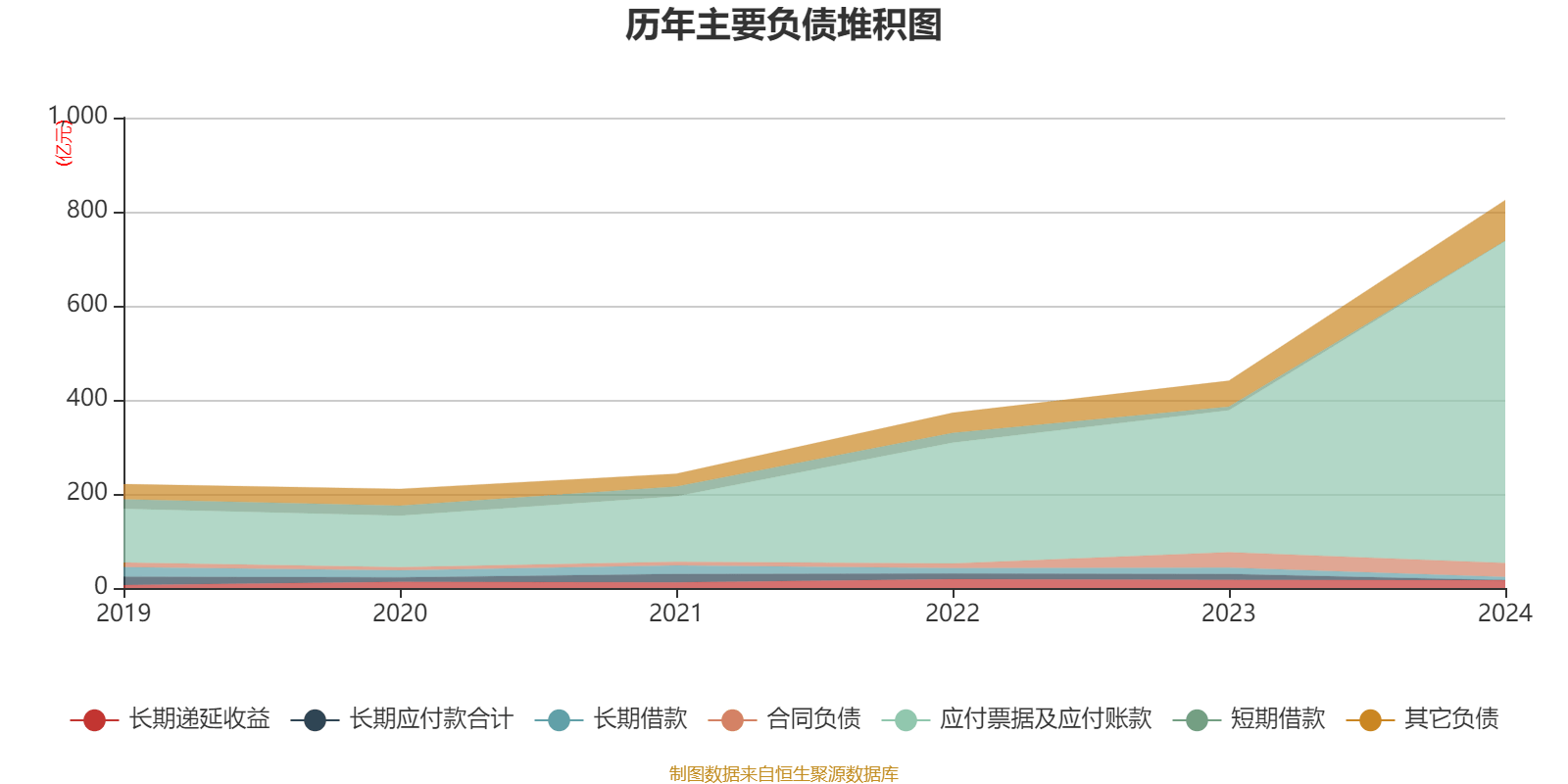 皇冠皇冠足球平台_赛力斯：2024年盈利59.46亿元 拟10派9.7元