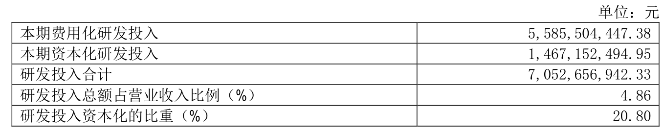 皇冠皇冠足球平台_赛力斯：2024年盈利59.46亿元 拟10派9.7元