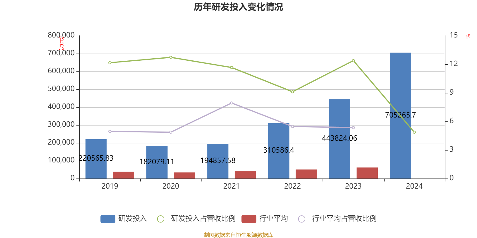 皇冠皇冠足球平台_赛力斯：2024年盈利59.46亿元 拟10派9.7元
