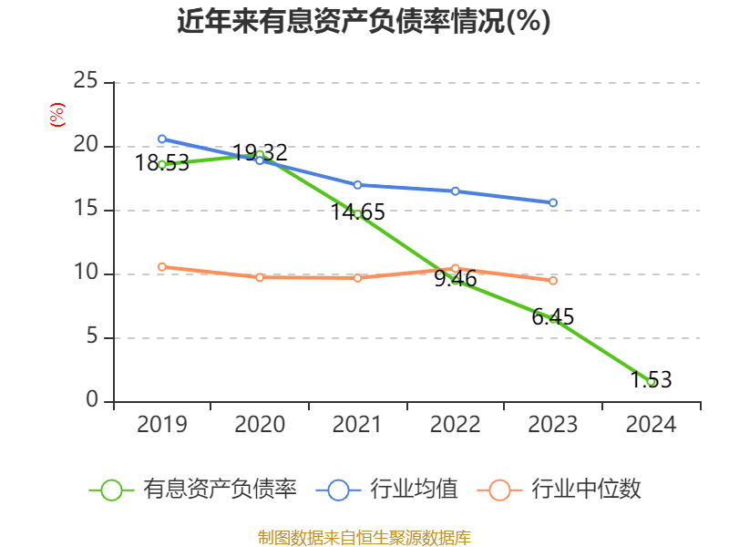 皇冠皇冠足球平台_赛力斯：2024年盈利59.46亿元 拟10派9.7元
