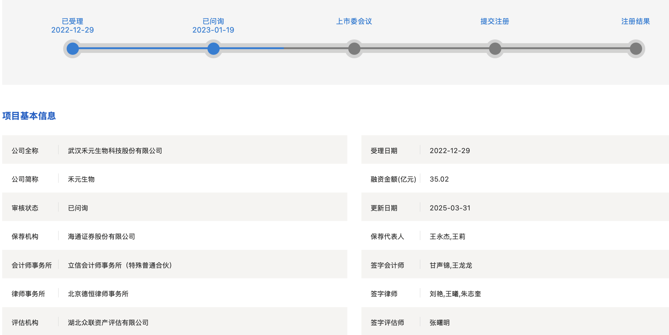 皇冠皇冠代理平台_IPO雷达｜禾元生物迟迟未能上会皇冠皇冠代理平台，亏损压顶、负债率走高，专利纠纷花掉千万元