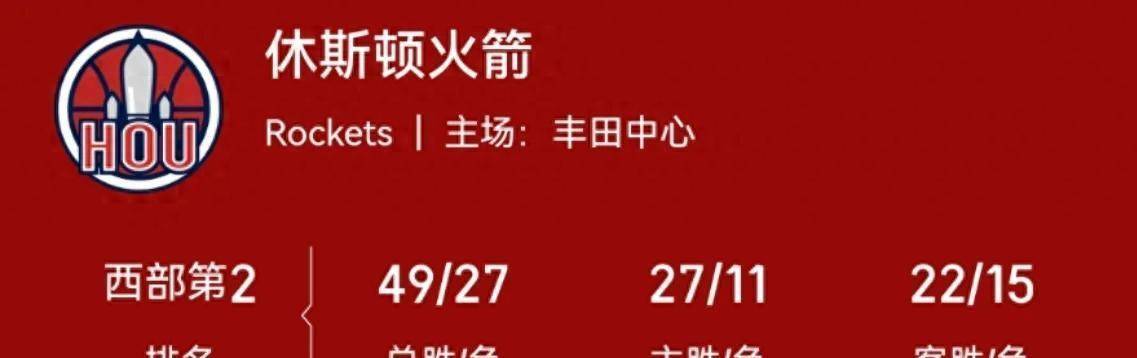 皇冠信用网开户_预测西部2-8球队的剩余战绩皇冠信用网开户，勇士跌至第八，森林狼成功上岸