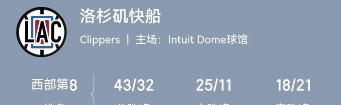 皇冠信用网开户_预测西部2-8球队的剩余战绩皇冠信用网开户，勇士跌至第八，森林狼成功上岸