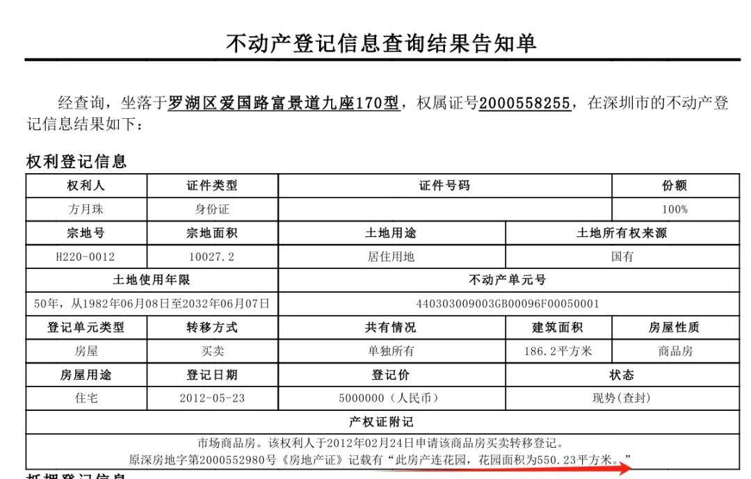 皇冠信用网代理出租_854万飙到3095万！深圳“42岁”老别墅法拍遭争抢皇冠信用网代理出租，地址就在……