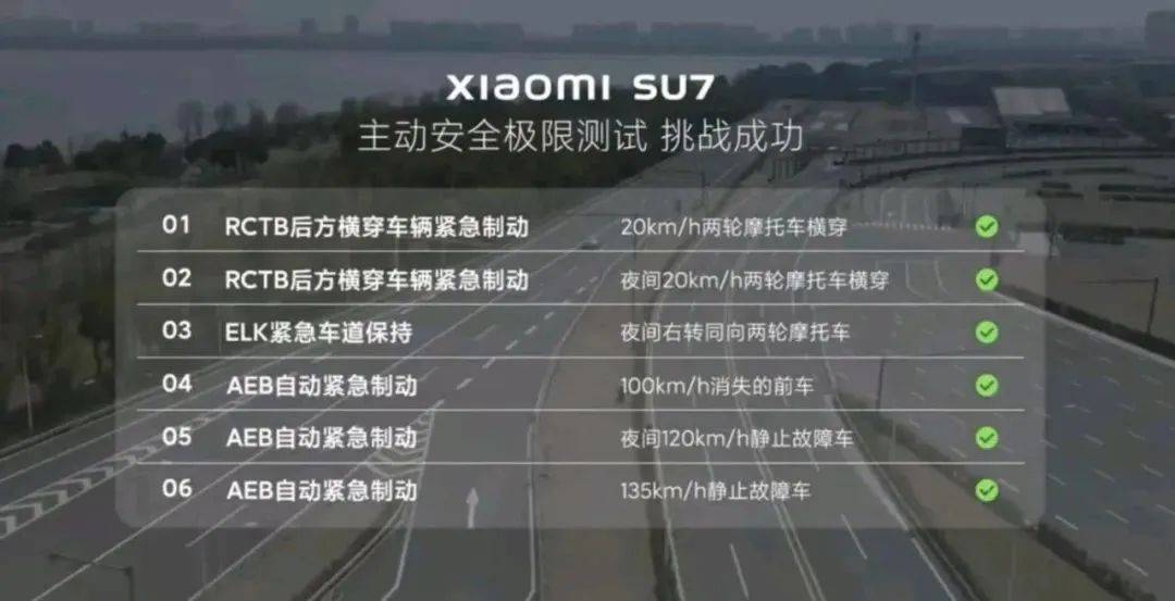 皇冠信用网怎么租
_小米爆燃事故再追问:AEB、紧急开门为何失效皇冠信用网怎么租
?电池到底来自哪里?