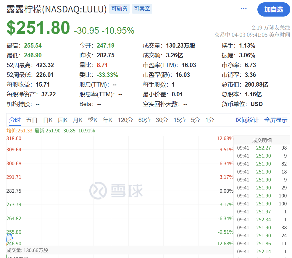 皇冠信用网会员开户_刚刚皇冠信用网会员开户！史诗级暴跌