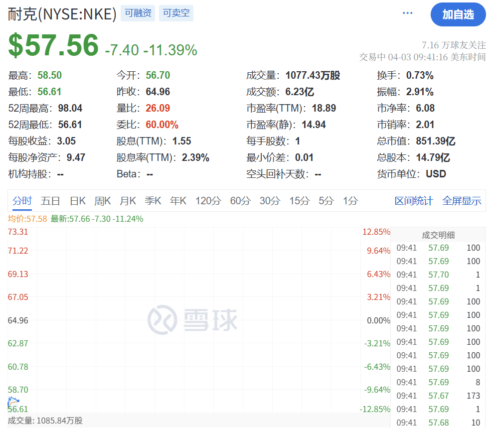 皇冠信用网会员开户_刚刚皇冠信用网会员开户！史诗级暴跌