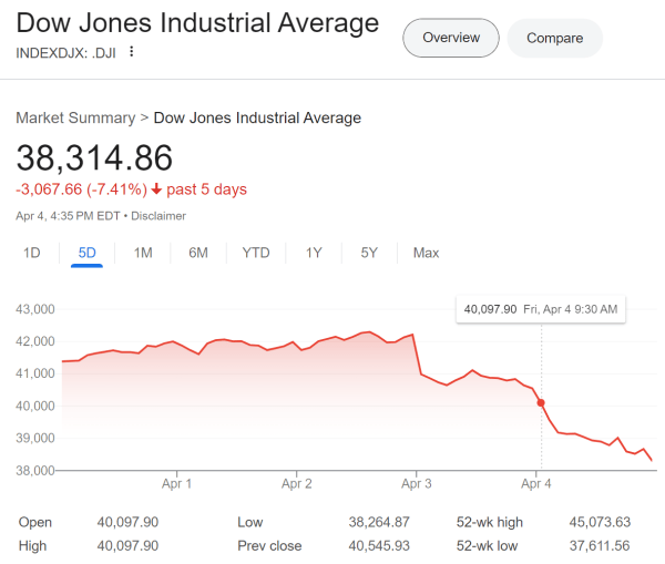 皇冠皇冠代理平台
_沈逸:很显然皇冠皇冠代理平台
,特朗普没做好中国强势回应“对等关税”的准备