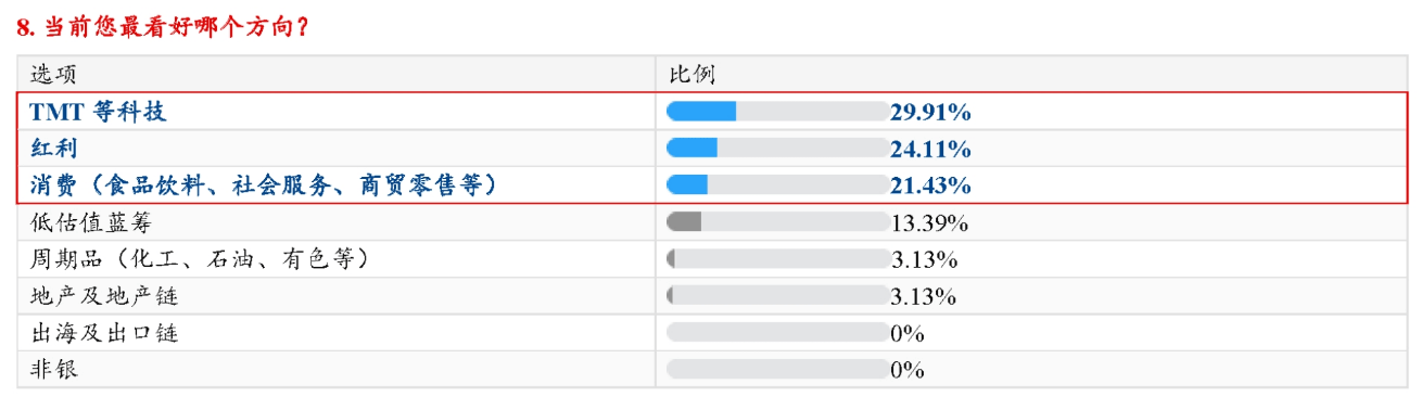 体育皇冠信用網_2000年以来体育皇冠信用網，沪指大跌后次日反弹概率近七成！机构称A股优质资产配置机会已现