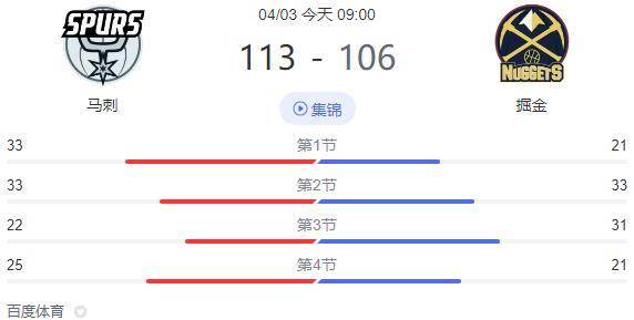 皇冠信用網注册_掘金再遭暴击！残阵输马刺痛失前三皇冠信用網注册，威少空砍 30+11 难救主