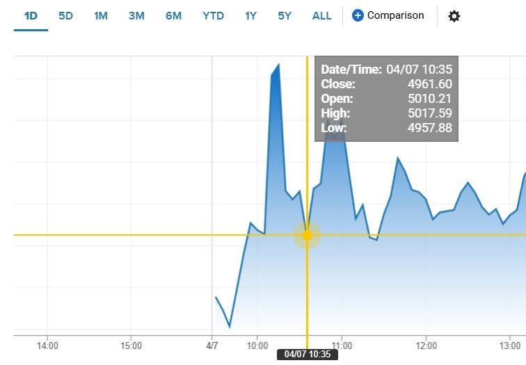 皇冠信用網代理_顾宾：就算美国市场关上了皇冠信用網代理，我们还有“井冈山之路”