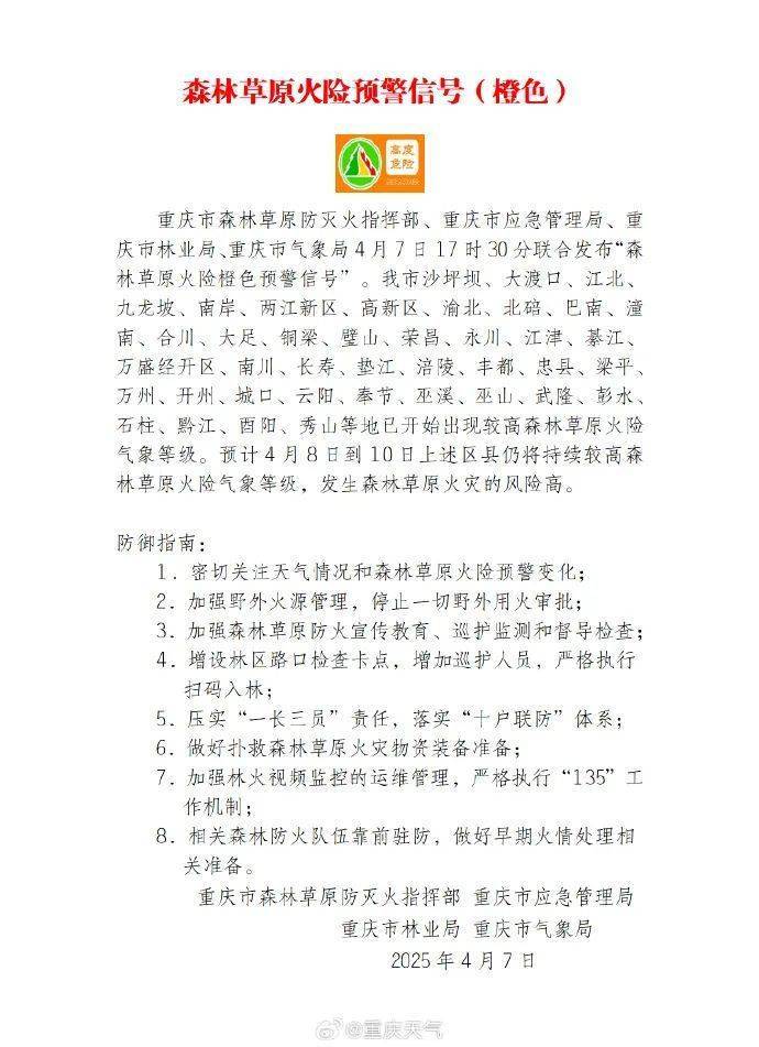 皇冠信用網代理申条件
_重庆飙至34℃皇冠信用網代理申条件
!雷雨+冰雹+大风+短时强降水即将上线……
