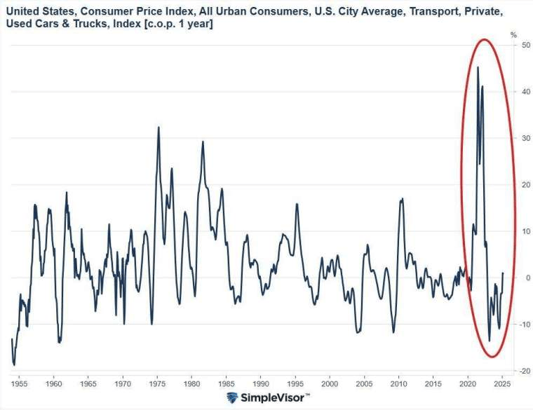 匈牙利甲组联赛U19_关税落地匈牙利甲组联赛U19，美国人已疯