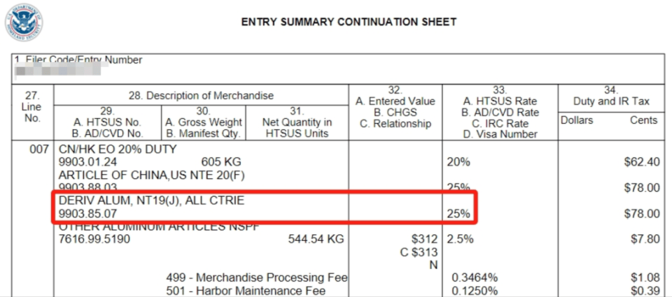 匈牙利甲组联赛U19_关税落地匈牙利甲组联赛U19，美国人已疯