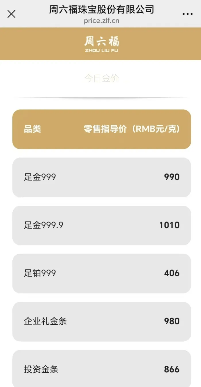 赔率显示模式_特朗普又开始威胁：对墨西哥加关税！关税暴涨40倍赔率显示模式，有美国电商撑不住了：一半雇员或被解雇！金价再暴涨！美债继续波动，是谁在抛售？