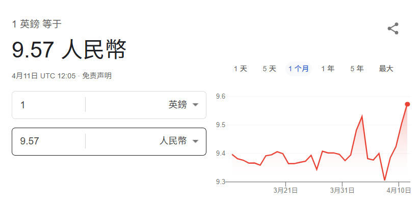 无畏契约: CHALLENGERS AMERICAS(3场2胜)_英媒点赞：中国反击战有魅力无畏契约: CHALLENGERS AMERICAS(3场2胜)！哈里返英！却非探亲…