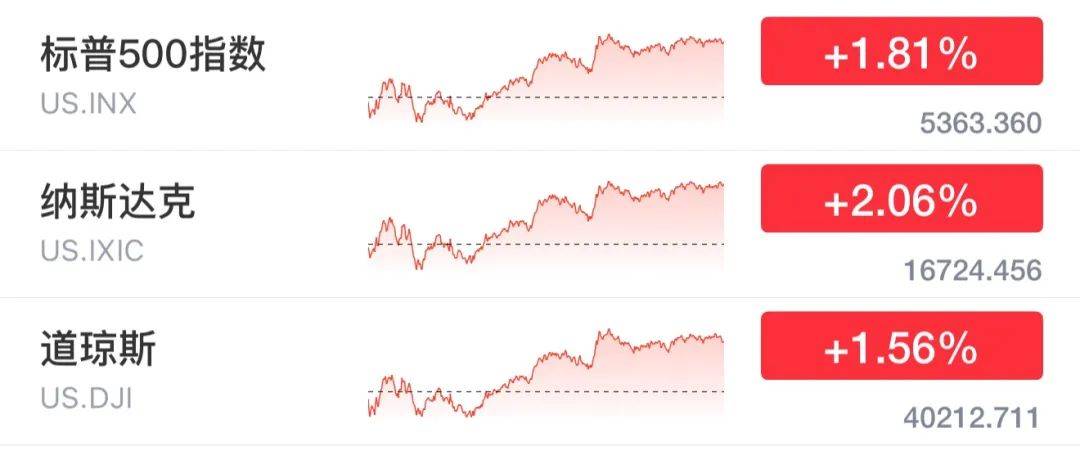 皇冠信用網申请条件_突发皇冠信用網申请条件！美联储“救市”