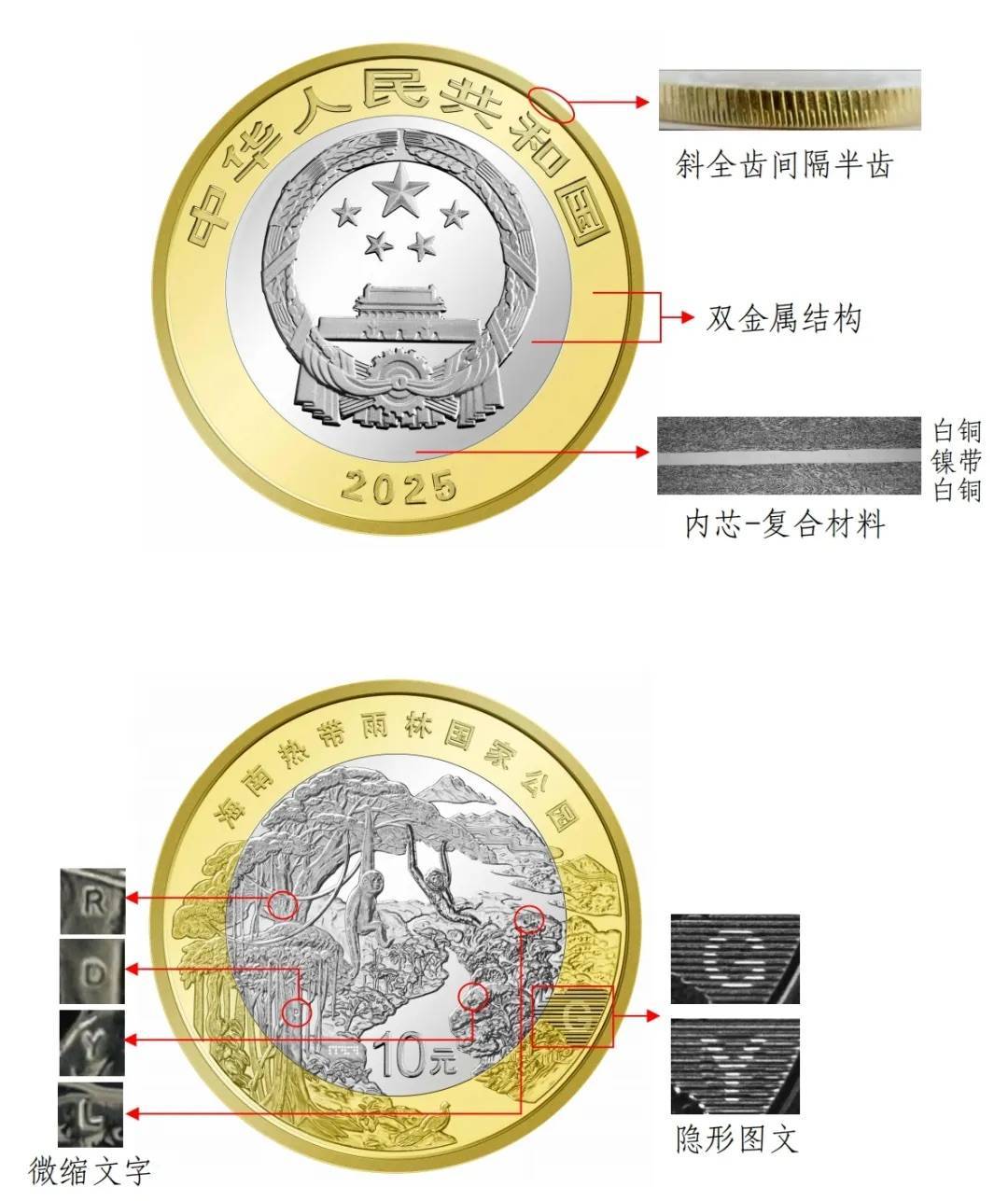如何注册皇冠足球代理
_中国人民银行定于4月15日起陆续发行海南热带雨林国家公园纪念币