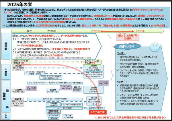 介绍个信用網网址_月咏幻：当中国已大量使用AI时介绍个信用網网址，日本还在努力淘汰软盘和传真......