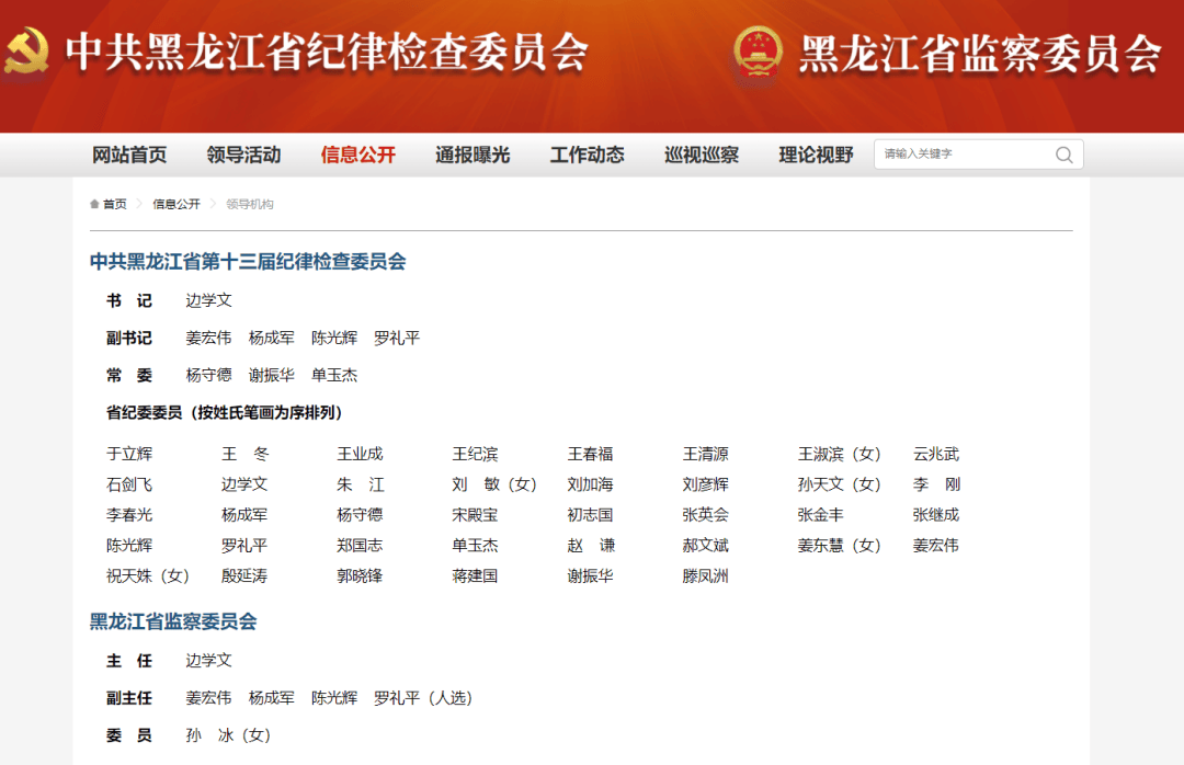 皇冠信用网在线注册
_中央巡视办副主任罗礼平皇冠信用网在线注册
,已任黑龙江省纪委副书记